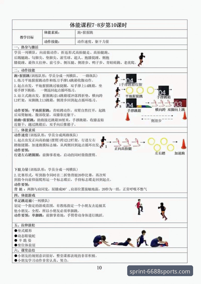 体育APP常见问题 如何解决6688体育APP常见问题?这份专业指南为您答疑解惑