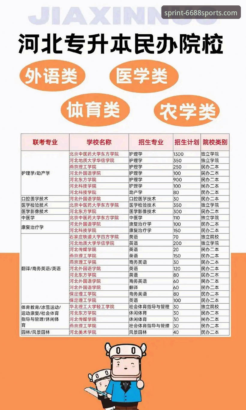 最新6688体育APP注册教程 6688体育平台注册教程新旧对比:2026版更简洁还是更复杂?
